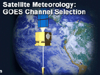 MODIS exercise module