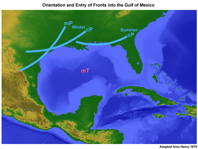 Orientation and Entry of Fronts into the Gulf of Mexico