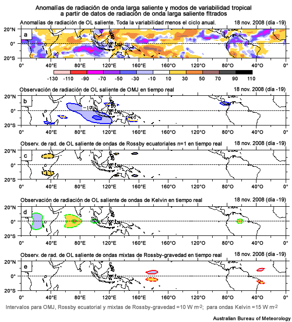 Mapas de todas las anomalías de radiación de onda larga saliente.