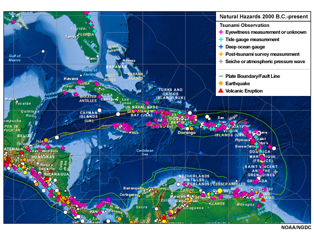 Caribbean Volcanoes