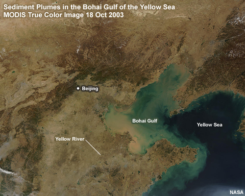 Chang Jiang China