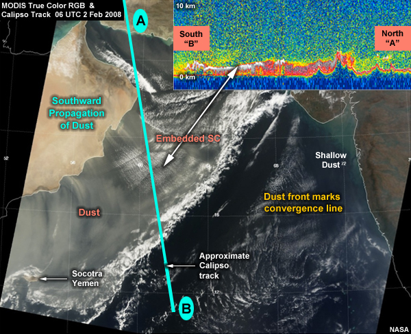 MODIS true color image showing a dust storm off the coast of Yemen on 2 Feb 2008, with various features labeled in the image and on the overlaid Calipso plot (the plot shows the height of the dust storm at different points along its track)