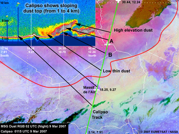 MSG dust RGB showing a dust storm at night over northern Africa on 9 Mar 2007 with a legend for interpreting the level of dust at night and a Calipso plot overlaid, which indicates the height of dust at different points