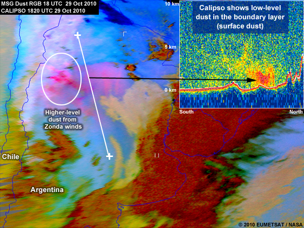 MSG dust RGB showing a dust storm in Argentina on 29 Oct 2010 with a Calipso plot overlaid to show the height of the dust storm