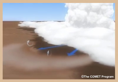 Animation of haboob