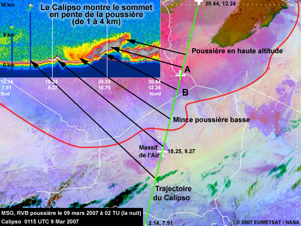 MSG, RVB poussière montrant une tempête de poussière la nuit sur l'Afrique du Nord le 09 mars 2007 avec une légende pour interpréter la hauteur de la poussière la nuit superposée avec un tracé CALIPSO qui indique la hauteur de la poussière à différents po