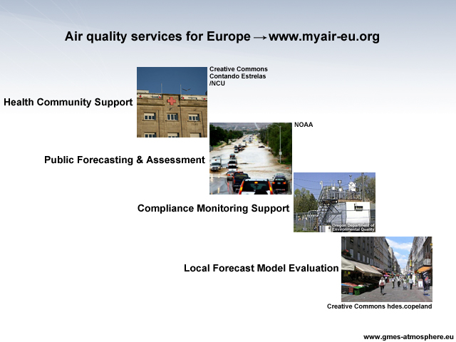 Graphic depicting Myair air quality services for Europe