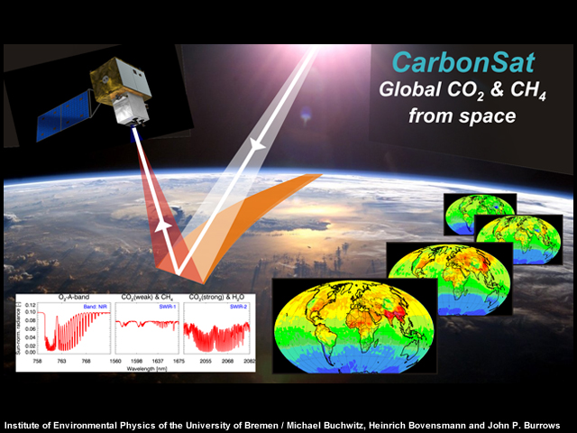 CarbonSat--the Carbon Monitoring Satellite 