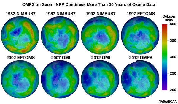 Ozone measurements from different satellites from 1982 to 2012 with OMPS 