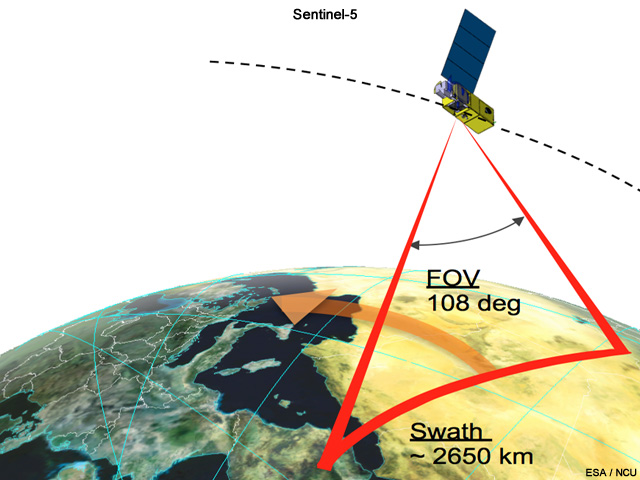 Conceptual image of the proposed Sentinel-5 satellite
