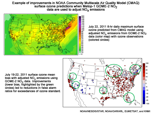 Example of improvements in NOAA Community Multiscale Air Quality Model (CMAQ) surface ozone predictions when Metop-1 GOME-2 NO2 data are used to adjust NOx emissions 
