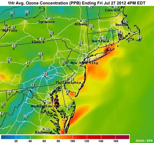 Ozone forecast for cities along the US East Coast