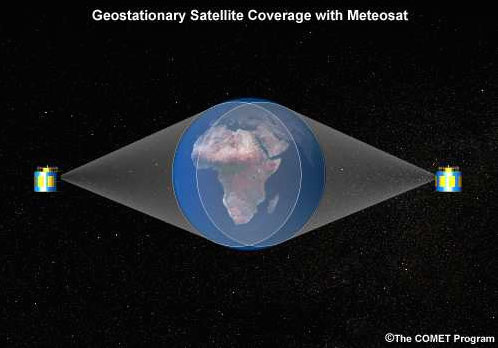 Geostationary meteorological satellite coverage over Europe and Africa.