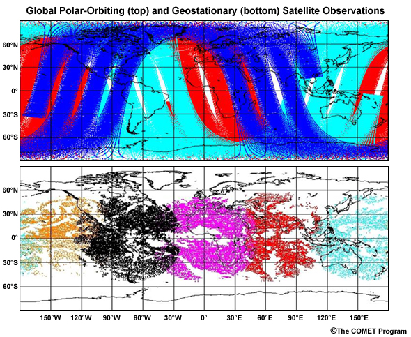 Typical polar-orbiting and geostationary satellite data coverage during a six hour period.