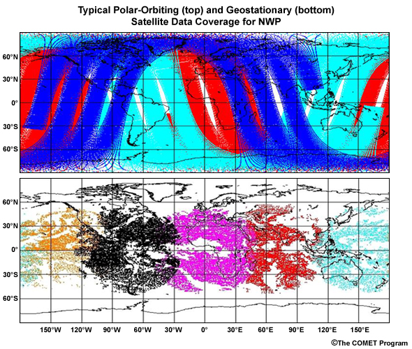 Typical polar-orbiting and geostationary satellite data coverage during a six hour period.