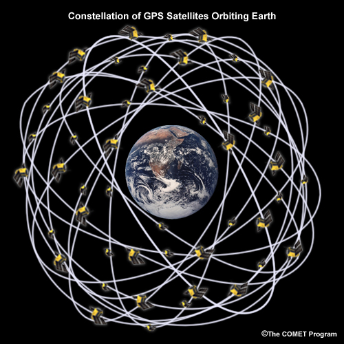 Constellation of GPS satellites orbiting Earth.