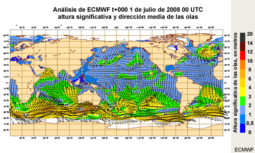 Análisis de ECMWF t+000 1 de jul. de 2008 00 UTC, altura significativa y dirección media de las olas