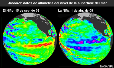 Datos de altimetría del nivel de la superficie del mar de Jason-1 que muestran El Niño de 2006 y La Niña de 2008