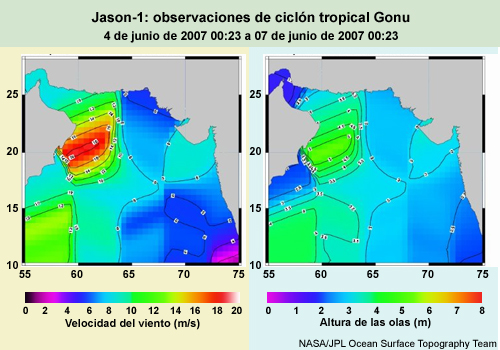 Observaciones de Jason-1 de la velocidad del viento y la altura de las olas de ciclón tropical Gonu