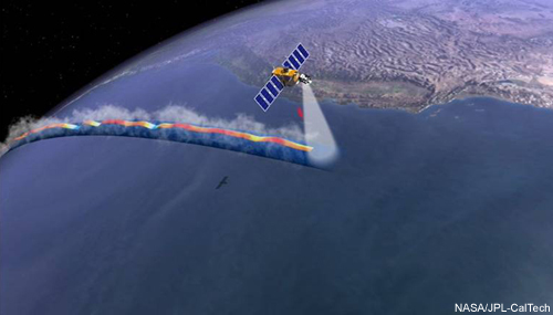 Representación gráfica de Jason-2 que observa el nivel del mar y el vapor de agua en la atmósfera