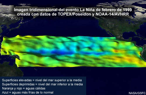Imagen tridimensional del evento La Niña de febrero de 1999 creada con datos de TOPEX/Poseidon y NOAA-14/AVHRR