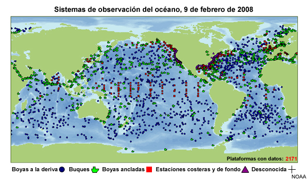 Sistemas de observación del océano