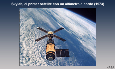 Skylab en órbita espacial