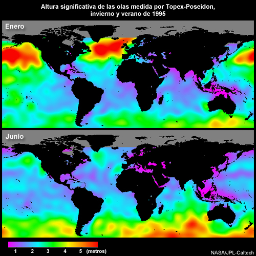 Altura significativa de las olas medida por Topex-Poseidon, invierno y verano de 1995