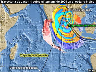 Mapa de la trayectoria de Jason-1 sobre el tsunami de 2004 en el océano Índico