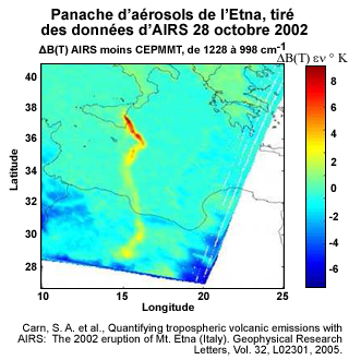 Panache d’aérosols de l’Etna, tiré des données d’AIRS