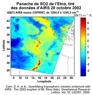 Panache de SO2 de l’Etna, tiré des données d’AIRS