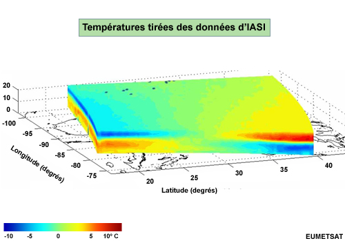 Températures tirées des données d’IASI