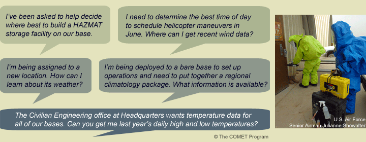 typical customer questions posed to the Air Force Climate Division
