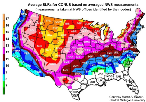 Average SLRs for CONUS based
