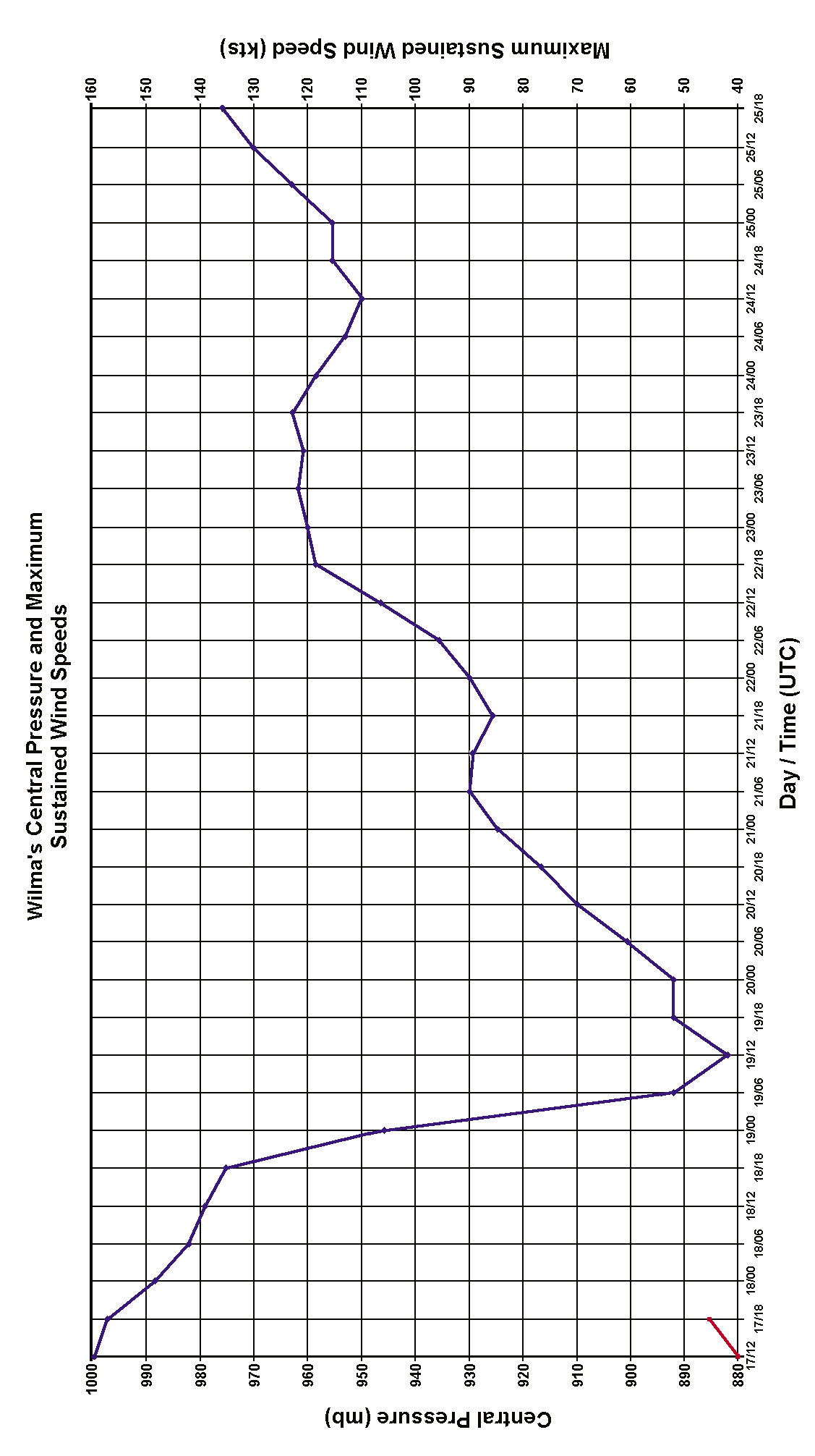 Fig12B-1.tif