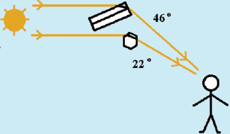 Fig14A-2.ai