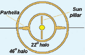 Fig14A-3.ai
