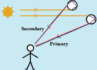 Fig14A-4.ai
