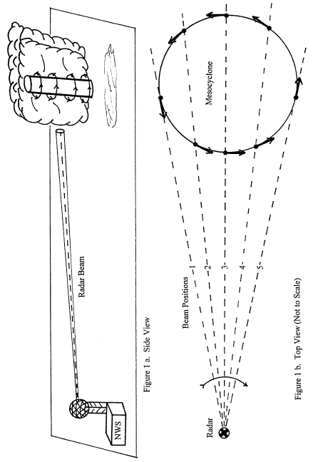 Fig07B-1.ai