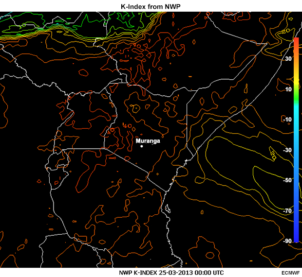 K-Index calculated from NWP Analysis over eastern Africa