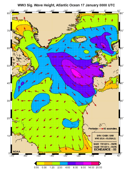 WaveWatch III significant wave height in the Atlantic Ocean from 6 Jan 0000 UTC to 7 Jan 1800 UTC