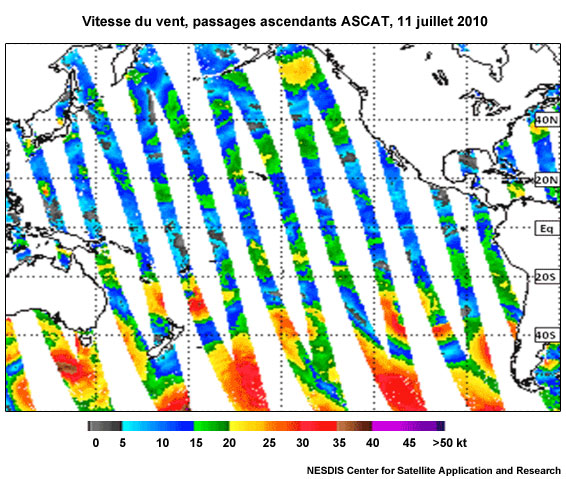 ASCAT