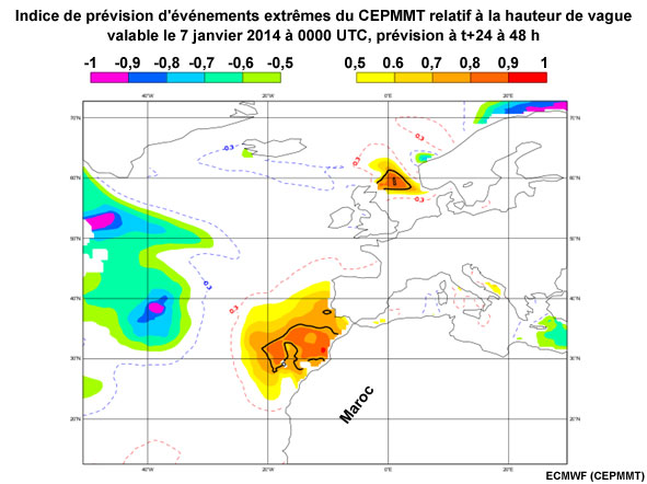 ECMWF Extreme Forecast Index valid for January 17, 2014 at 0000UTC forecast t+24 to 48