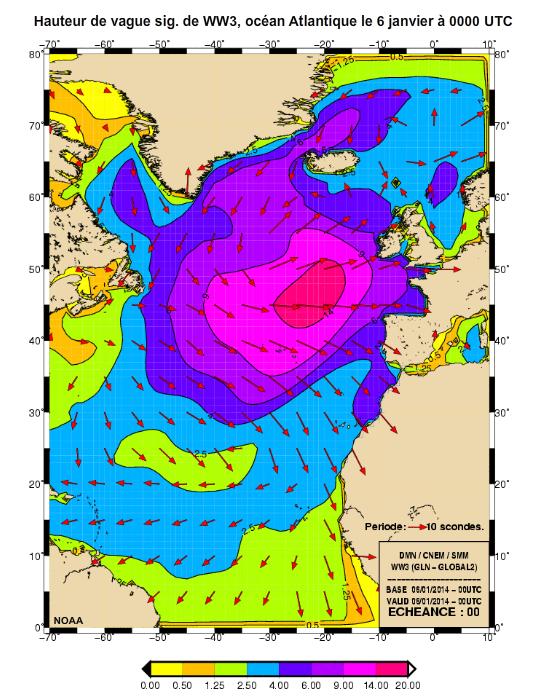 Hauteur significative des vagues de WaveWatch III dans locan Atlantique du 6 janv. 0000 UTC au 7 janv. 1800 UTC