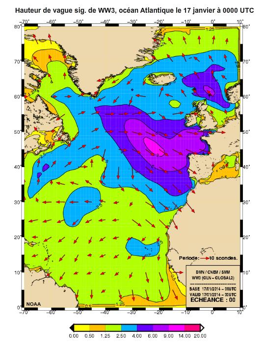 Hauteur significative des vagues de WaveWatch III dans locan Atlantique du 6 janv. 0000 UTC au 7 janv. 1800 UTC