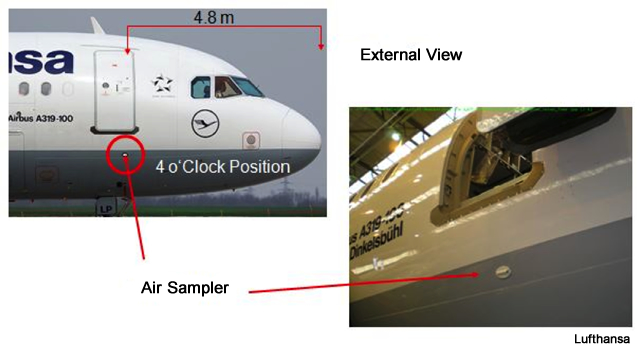 External view of AMDAR sensor