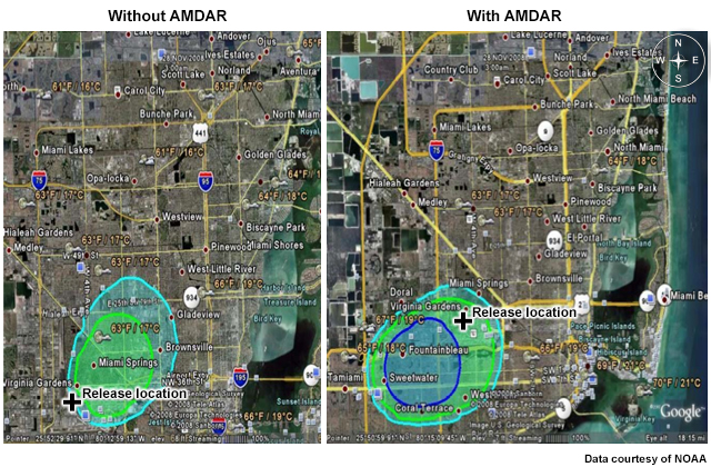 HYSPLIT output with and without including AMDAR data