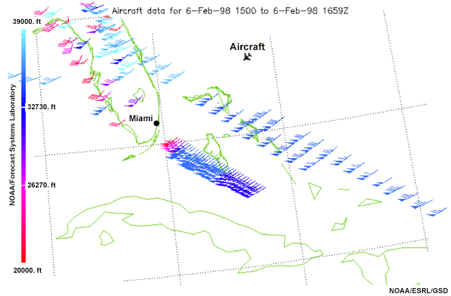 AMDAR data showing wind direction and speed near Florida