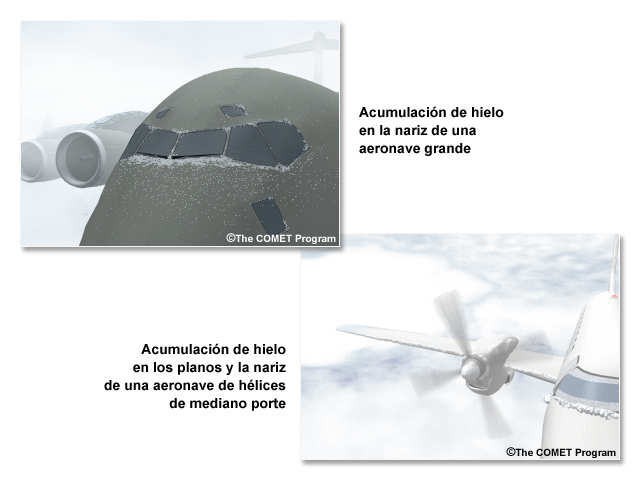 Dos imágenes de engelamiento en aeronaves: acumulación de hielo en la nariz de un avión comercial, y en los planos y nariz de una de una aeronave de hélices de mediano porte.