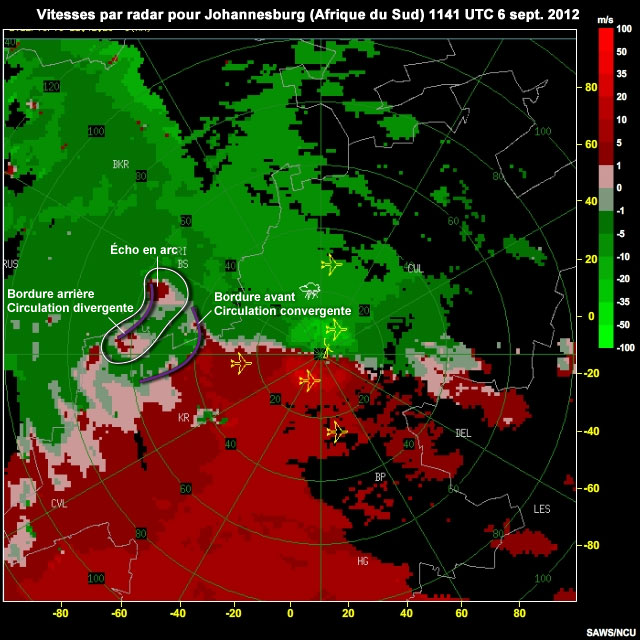 Image radar montrant une zone d'écho en arc et la circulation à proximité des bordures avant et arrière